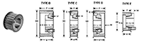 Synchro-Link® HT QD® Timing Belt Pulleys