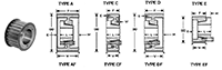 Synchro-Link® HT QD® Timing Belt Pulleys - 3