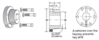 QD® & D® Bushings - 2