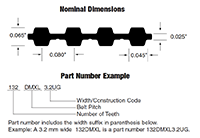 Synchro-Link DBL Poly Polyurethane Double TBT DMXL - 2