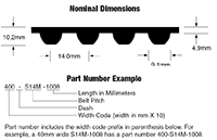 14M HT Timing Belt (1092-14M-115)