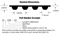 3M HT Timing Belt (1041-3M-15)