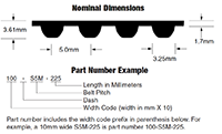 5M HT Timing Belt (1000-5M-15)