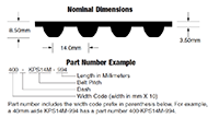 KPS14M-1120 Timing Belt (1000-KPS14M-1120)