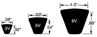 Power Ace® (3V, 5V, 8V) - 2