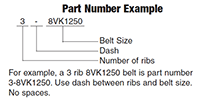 Power Ace® Aramid Combo (5VK, 8VK) - Part-Example