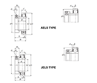 Bearing Insert w/ Eccentric Locking Collar, Narrow Inner Ring - Cylindrical O.D., Snap Ring Groove - Dimensions