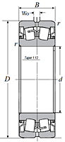 Sealed Spherical Roller Bearings w/ Tapered Bore - Dimensions