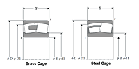 Spherical Roller Bearings w/ Tapered Bore - Dimensions