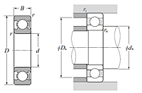 Single Row Radial Ball Bearing - Single Sealed (Contact Rubber Seal) - Dimensions