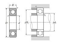 Single Row Radial Ball Bearing - Single Shielded & Single Sealed (Non-Contact Rubber Seal) - Dimensions