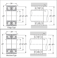 Duplex Angular Contact Ball Bearing - Back-to-Back Arrangement - Dimensions