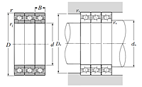 Ultra High-Speed Multi-Row Angular Contact Ball Bearings, Back-to-Back Arrangement - Dimensions