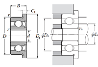 Single Row Radial Ball Bearing w/ Flanged Outer Ring - Single Shielded - Dimensions