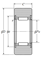 Roller Follower Yoke Type Track Roller Bearing w/o Inner Ring - Double Sealed, Cylindrical O.D. - Dimensions