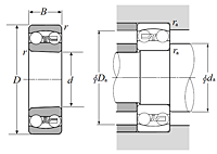 Self Aligning Ball Bearings w/ Tapered Bore - Dimensions