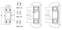 Cylindrical Roller Bearing - Separable, Short Inner Ring w/ One Rib, Outer Ring w/ Two Ribs - Dimensions