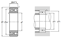 Double Row Cylindrical Roller Bearing w/ Cylindrical Bore - Type NN - Dimensions