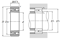 Double Row Cylindrical Roller Bearing w/ Tapered Bore - Type NN - Dimensions