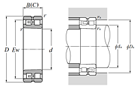 Double Row Cylindrical Roller Bearing w/ Tapered Bore & Oil Hole - Type NN - Dimensions