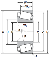 Cone for Tapered Roller Bearing - Inch Series and J Series - Dimensions