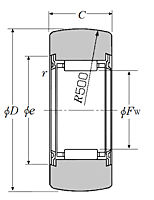 Roller Follower Yoke Type Track Roller Bearing w/o Inner Ring - Double Sealed, Spherical O.D. - Dimensions