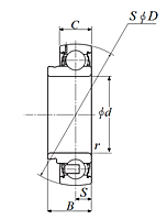 Bearing Insert - Spherical O.D. - Dimensions