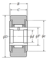 Roller Follower Yoke Type Track Roller Bearing w/ Inner Ring, NATR Type, Cylindrical O.D. - Dimensions