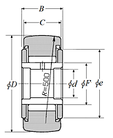 Roller Follower Yoke Type Track Roller Bearing w/ Inner Ring, Double Sealed, NATV Type, Spherical O.D. - Dimensions