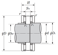 Double Row Thrust Roller Bearing - Type AXA - Dimensions