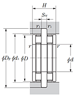 Double Row Thrust Roller Bearing - Type ARB - Dimensions