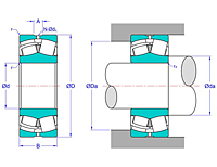 Vibrating Screen Bearings