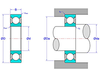 Deep Groove Ball Bearings - Two Shields