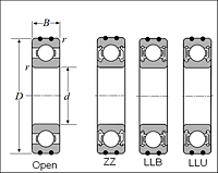 AC Bearings - Dimensions 