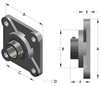 Ball Bearing, Die-Cast Housing, Rigid Type (4 Bolt) F4DC-BL - Series