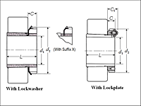 Adapter, Sleeve with Lockwasher / Lockplate - Dimensions 