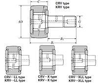 Cam Followers - Dimensions 2