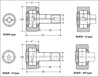 Cam Followers - Dimensions 4