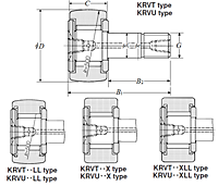 Cam Followers - Dimensions 8