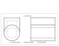 Cored-Bar
