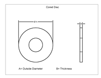 Cored-Disc