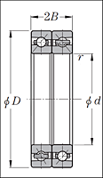 Duplex Angular Contact Ball Bearings for Axial Loads - HTA Type - Dimensions 