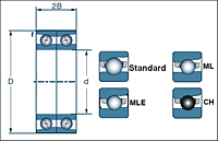 Duplex Machline Angular Contact Ball Bearings - Dimensions 