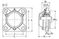 Four Bolt Square Flanged Unit, Cast Housing, Adapter, Cast Dust Cover, Closed End, UKFS Type - Dimensions