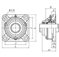 Four Bolt Square Flanged Unit, Cast Housing, Set Screw, Cast Dust Cover, Open End, UCF Type - Dimensions