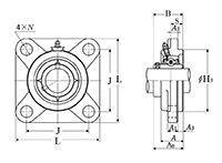 Four Bolt Square Flanged Unit, Cast Housing, Set Screw, UCFS Type - Dimensions