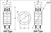 Farm Implement Bearings - Hex Bore - Dimensions 