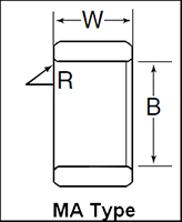 Inner Ring for Cylindrical Roller Bearings - Dimensions 