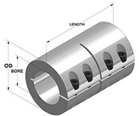 Metric One-Piece Industry Standard Clamping Coupling