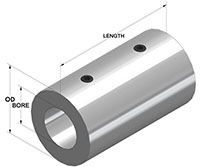 Metric Set Screw Coupling